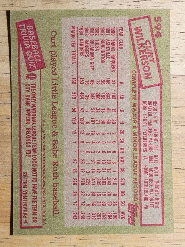 1985 Topps #594 Curt Wilkerson