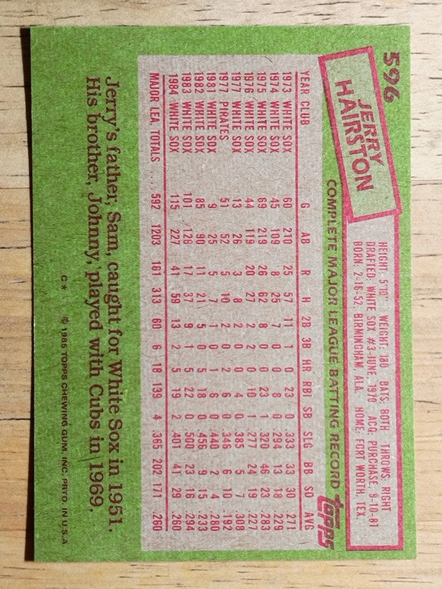 1985 Topps #596 Jerry Hairston