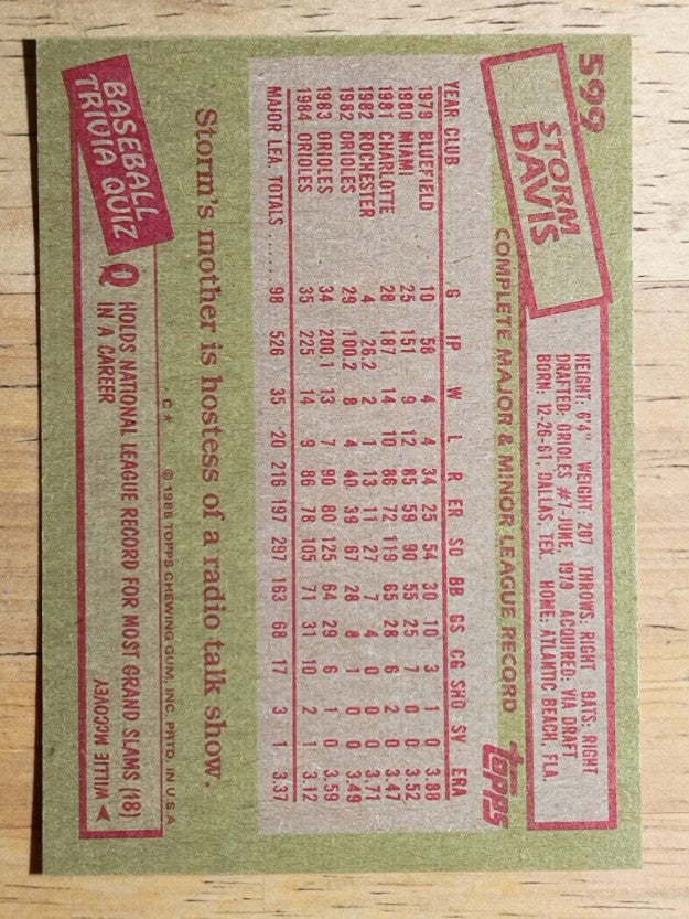 1985 Topps #599 Storm Davis