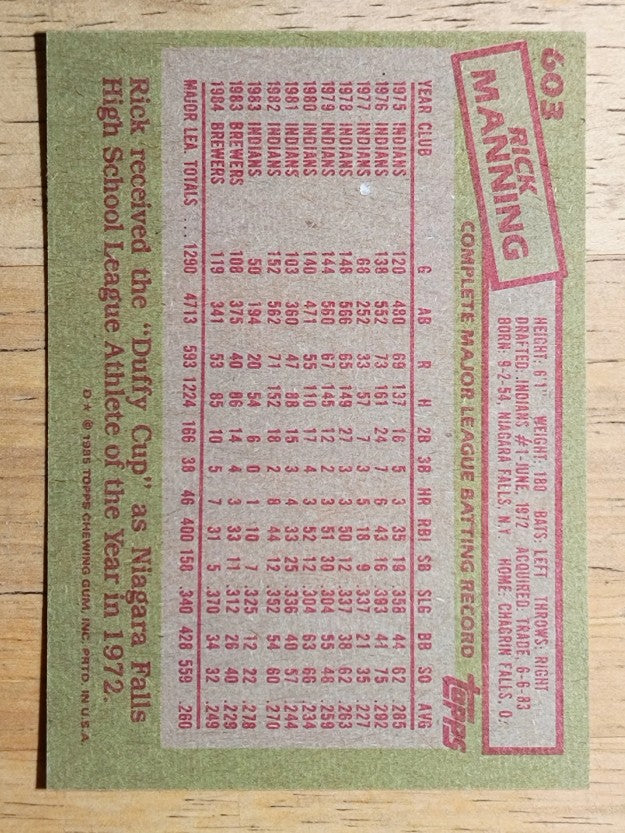 1985 Topps #603 Rick Manning