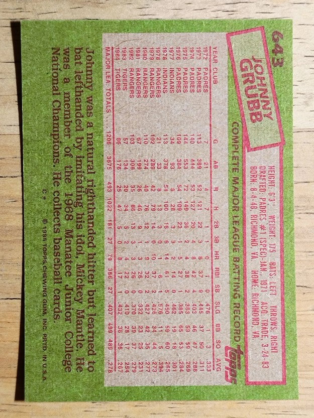 1985 Topps #643 Johnny Grubb
