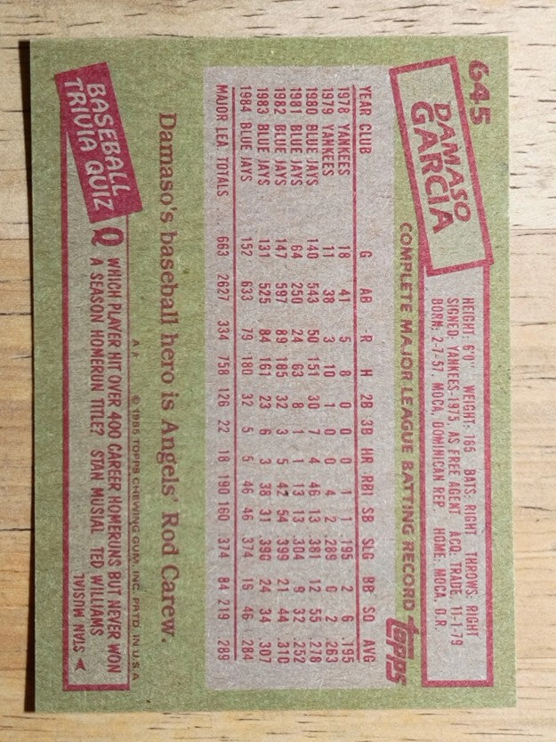 1985 Topps #645 Damaso Garcia