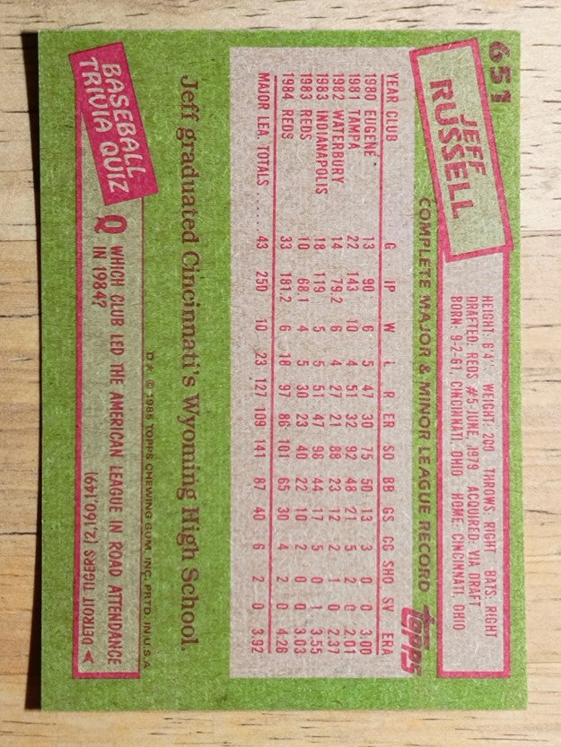 1985 Topps #651 Jeff Russell