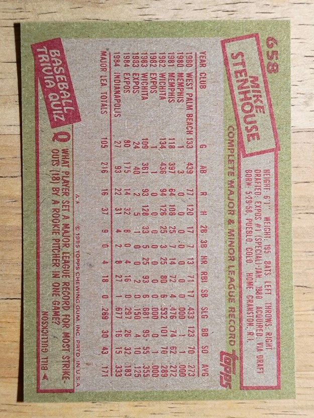 1985 Topps #658 Mike Stenhouse