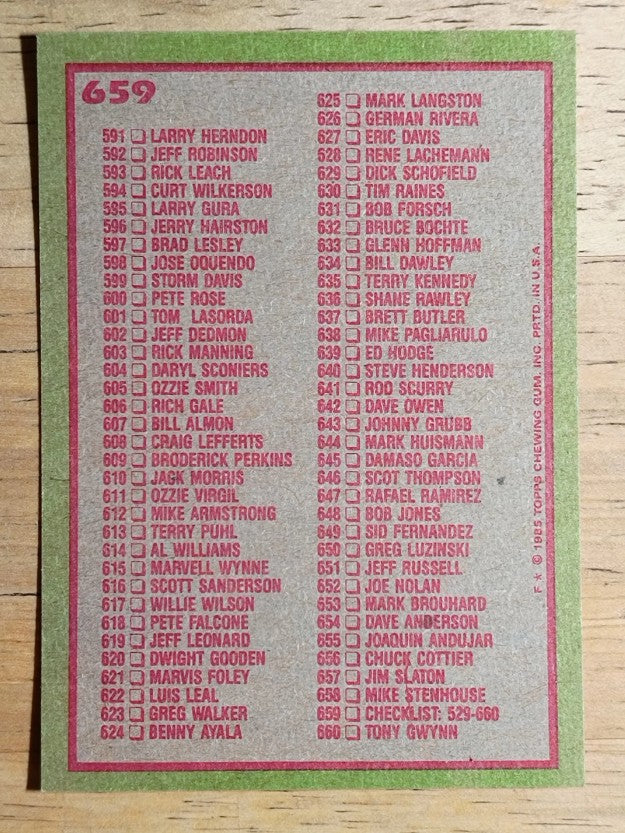 1985 Topps #659 Checklist: 529-660