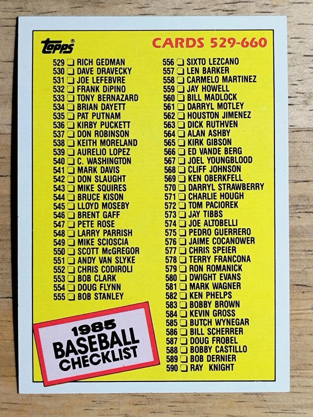 1985 Topps #659 Checklist: 529-660