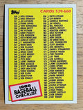 1985 Topps #659 Checklist: 529-660