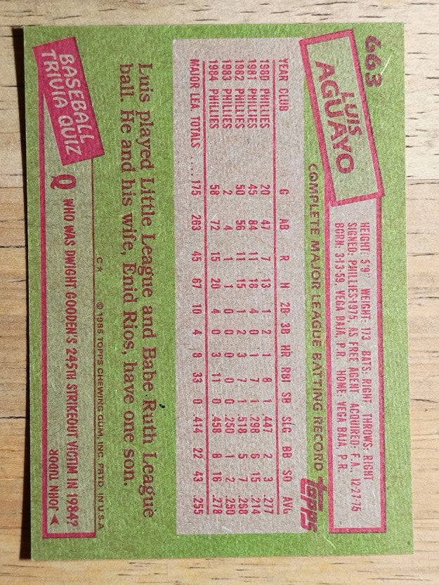 1985 Topps #663 Luis Aguayo
