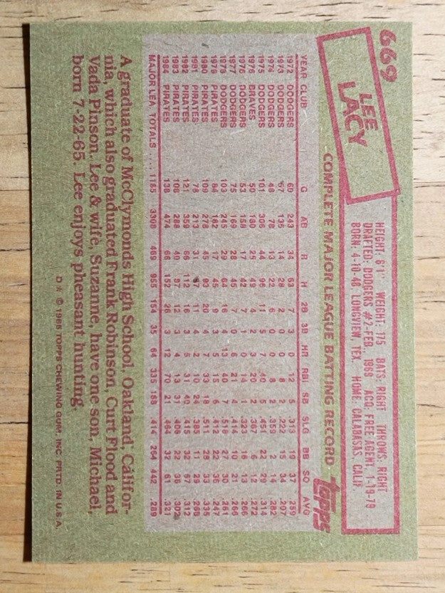 1985 Topps #669 Lee Lacy