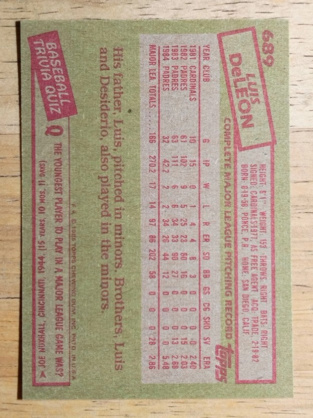 1985 Topps #689 Luis DeLeon