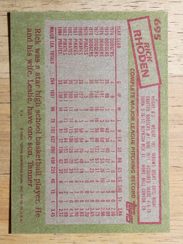 1985 Topps #695 Rick Rhoden