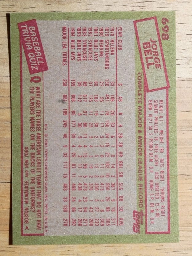 1985 Topps #698 George Bell
