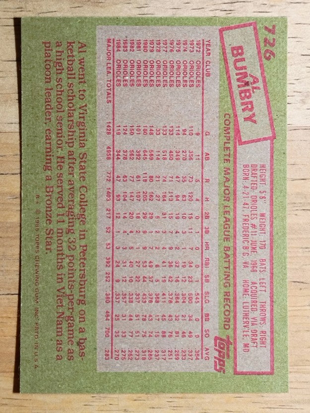 1985 Topps #726 Al Bumbry