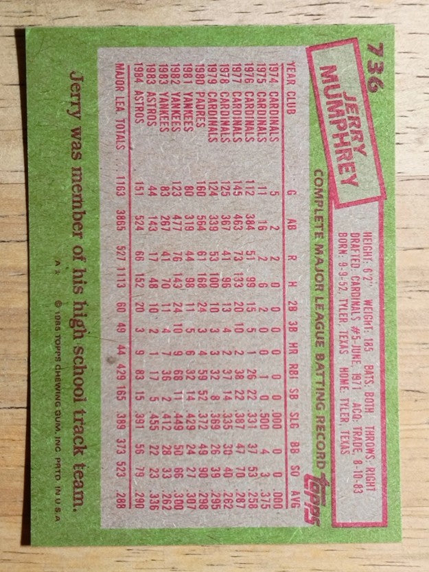 1985 Topps #736 Jerry Mumphrey