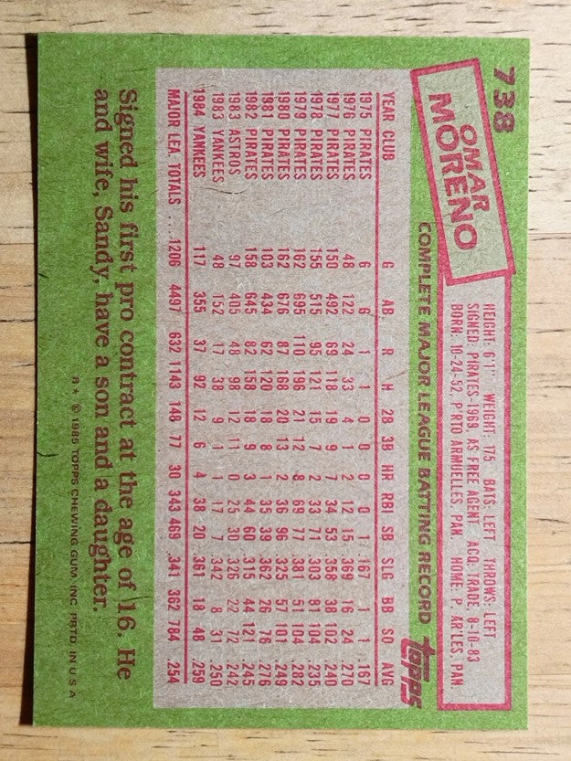 1985 Topps #738 Omar Moreno