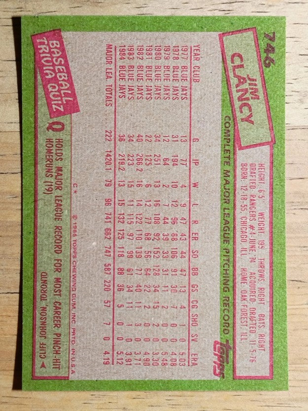 1985 Topps #746 Jim Clancy