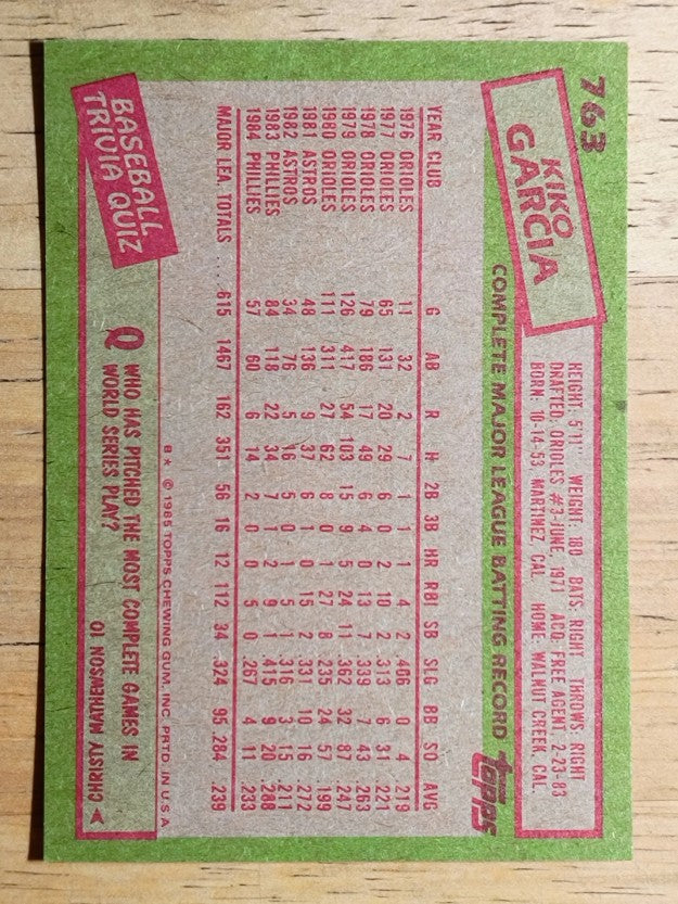 1985 Topps #763 Kiko Garcia