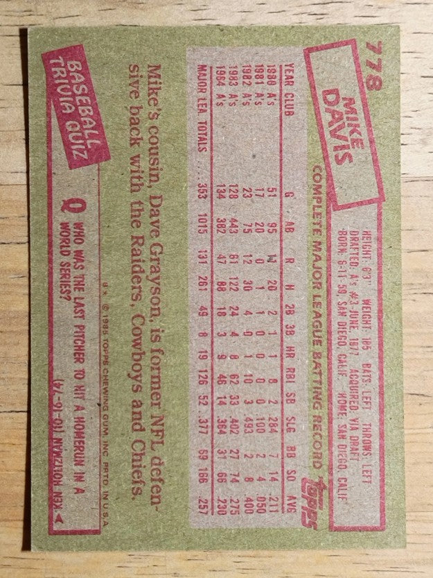 1985 Topps #778 Mike Davis