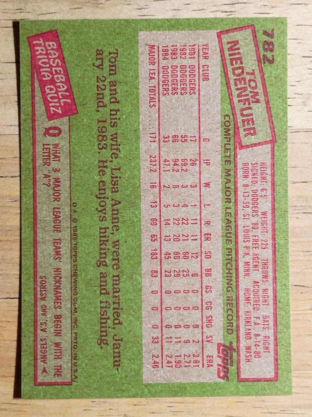 1985 Topps #782 Tom Niedenfuer