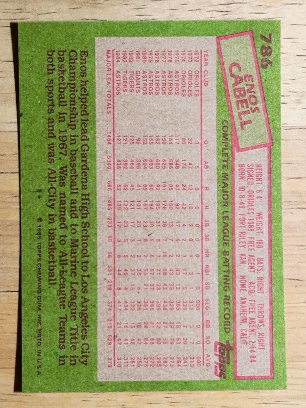 1985 Topps #786 Enos Cabell