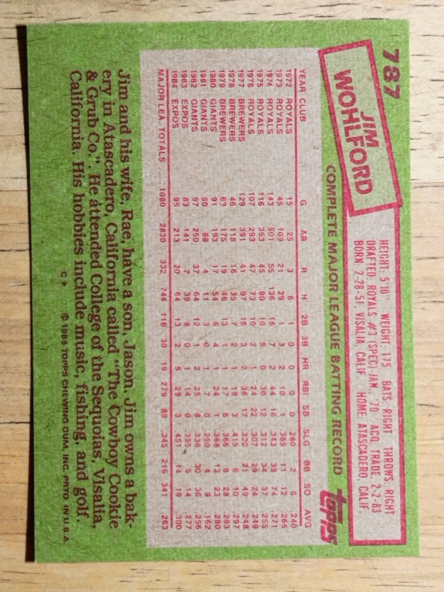 1985 Topps #787 Jim Wohlford