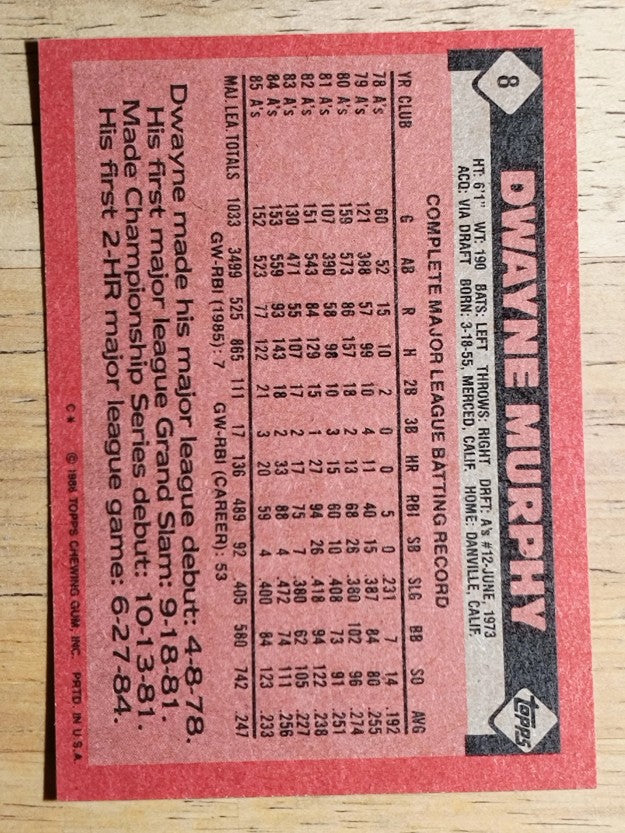 1986 Topps #8 Dwayne Murphy