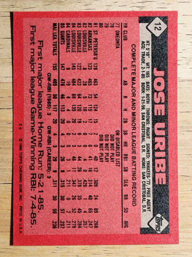 1986 Topps #12 Jose Uribe