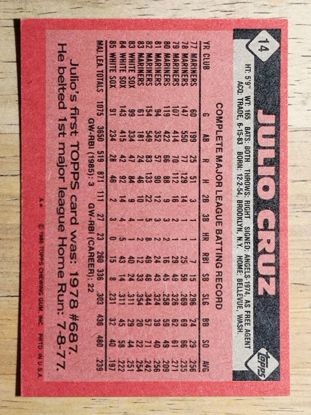 1986 Topps #14 Julio Cruz