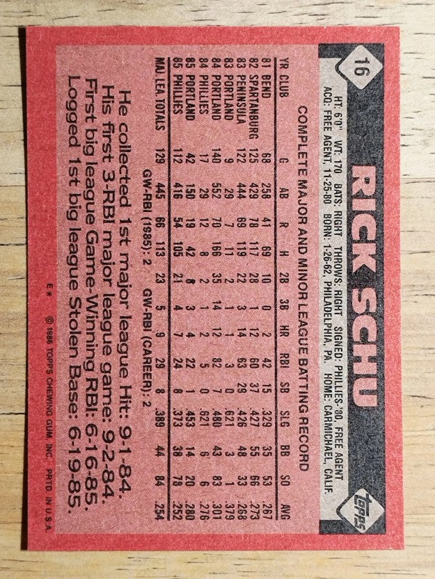1986 Topps #16 Rick Schu