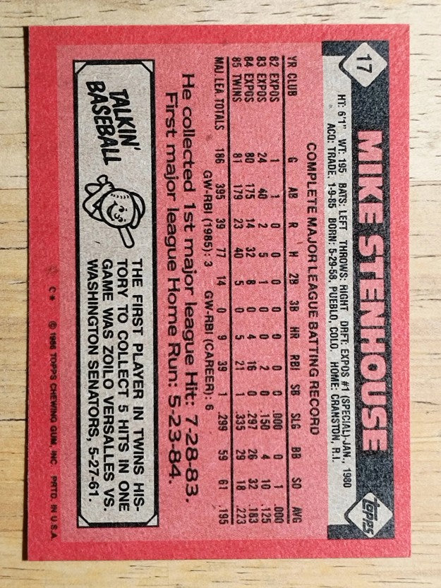 1986 Topps #17 Mike Stenhouse