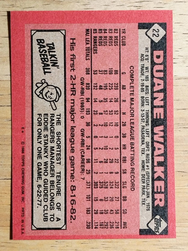 1986 Topps #22 Duane Walker