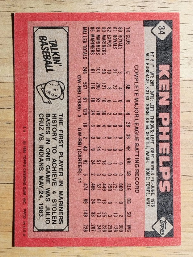 1986 Topps #34 Ken Phelps