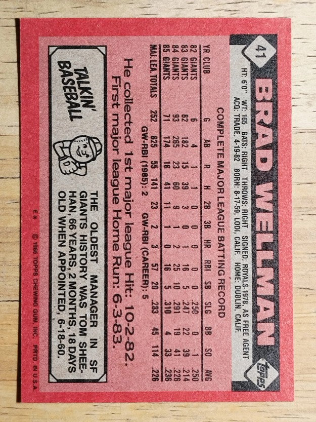 1986 Topps #41 Brad Wellman