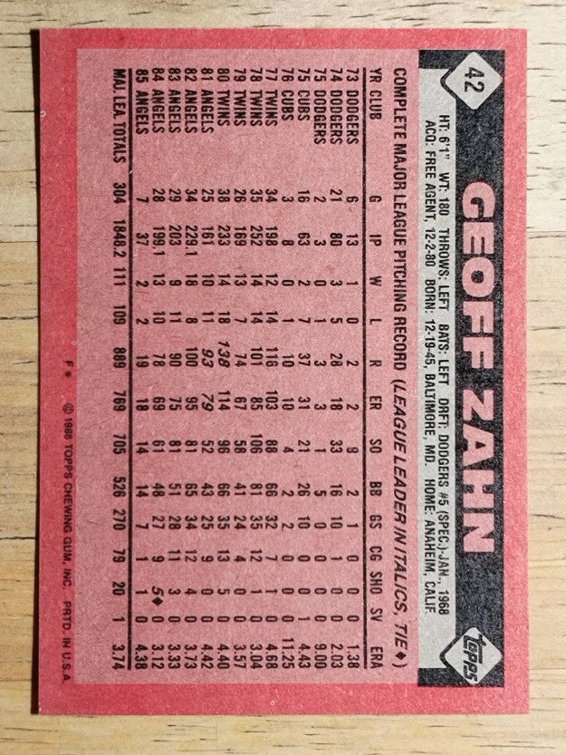 1986 Topps #42 Geoff Zahn