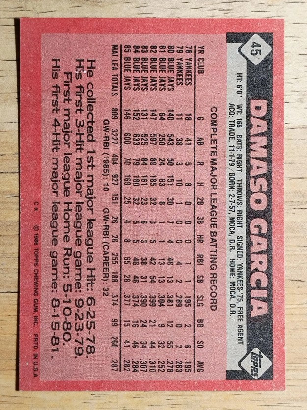 1986 Topps #45 Damaso Garcia