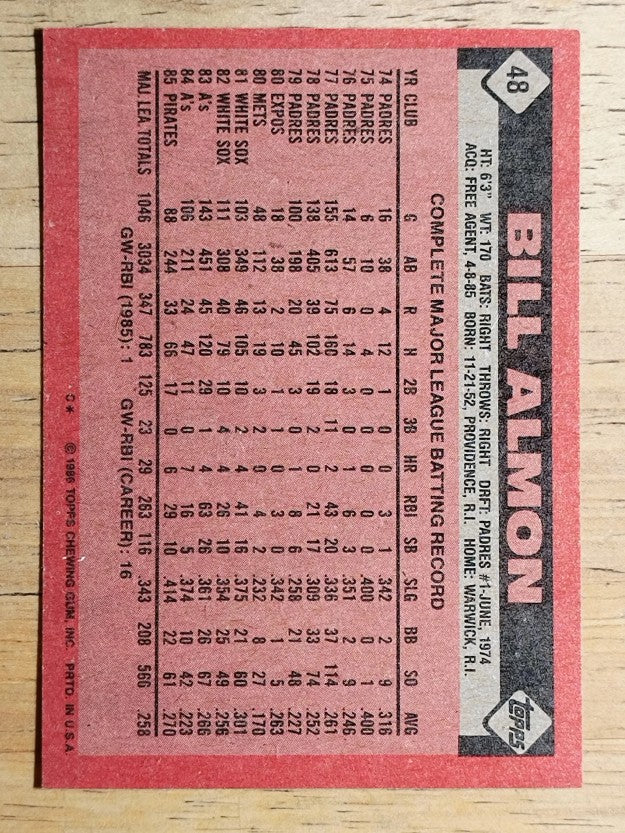 1986 Topps #48 Bill Almon