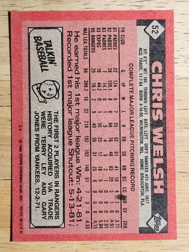 1986 Topps #52 Chris Welsh