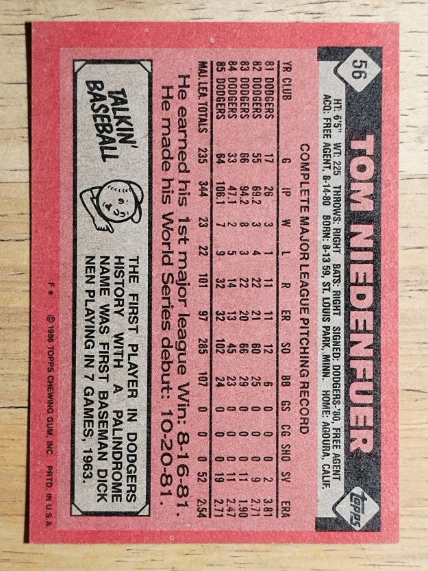 1986 Topps #56 Tom Niedenfuer