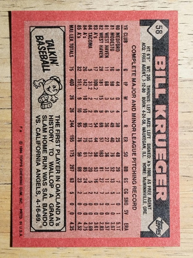 1986 Topps #58 Bill Krueger