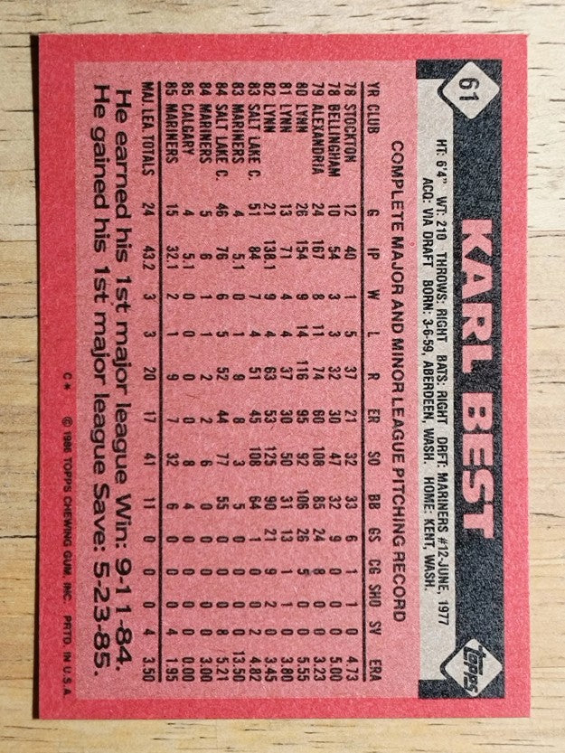 1986 Topps #61 Karl Best