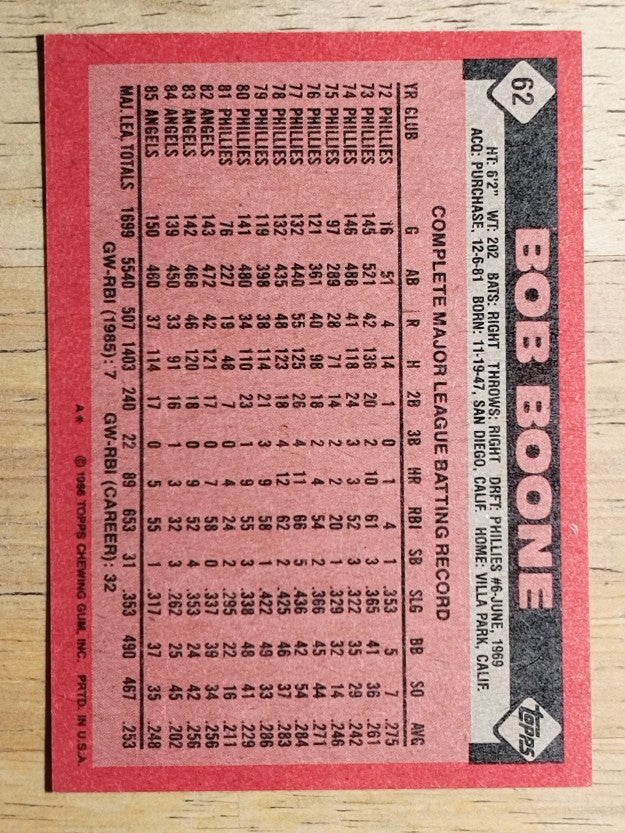 1986 Topps #62 Bob Boone