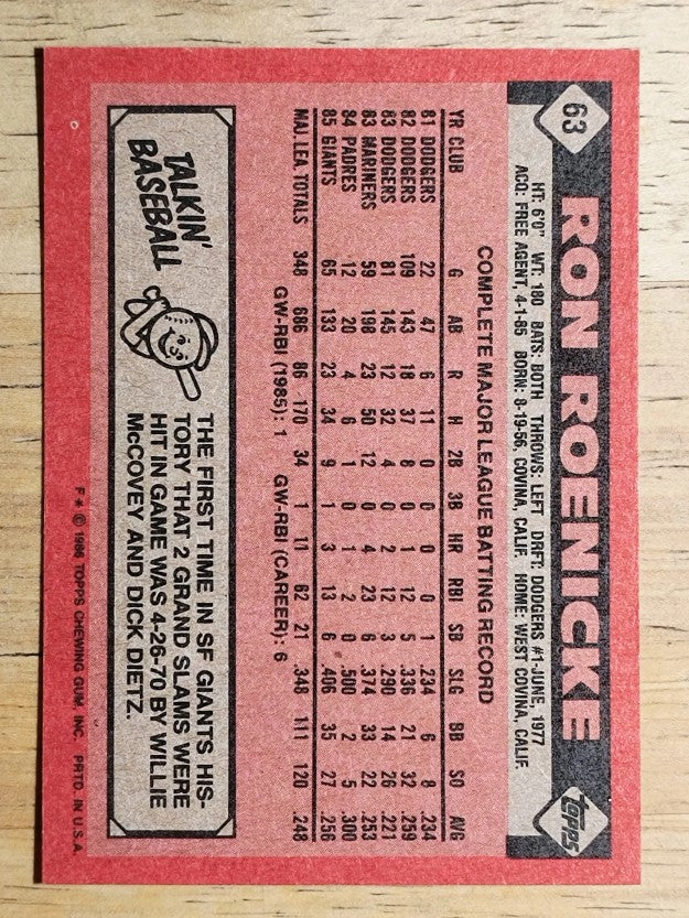 1986 Topps #63 Ron Roenicke