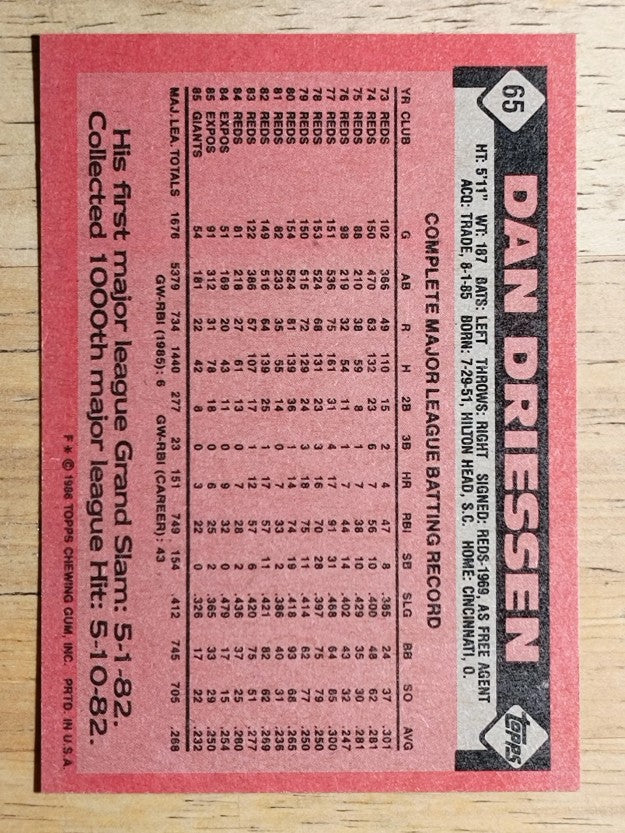 1986 Topps #65 Dan Driessen