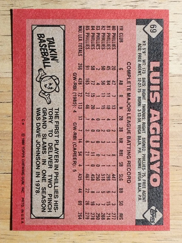 1986 Topps #69 Luis Aguayo