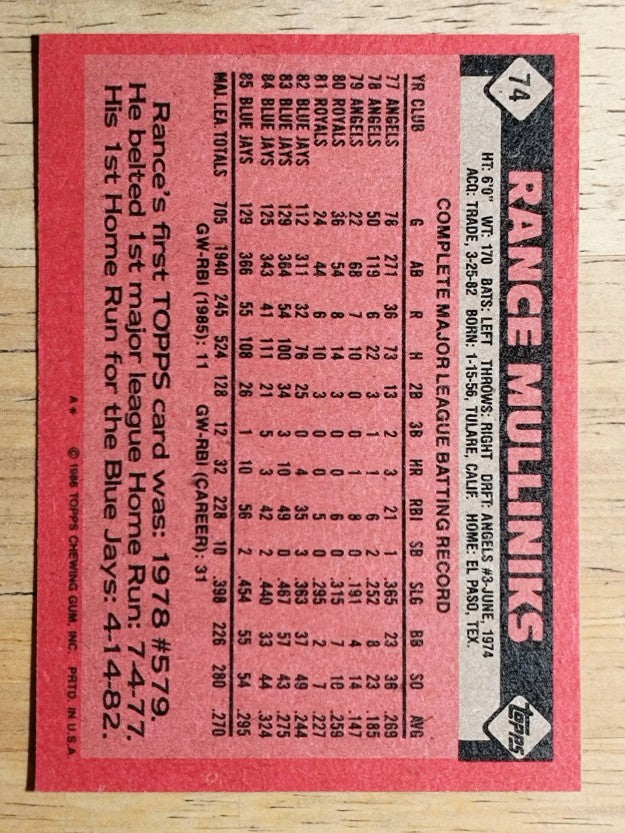 1986 Topps #74 Rance Mulliniks