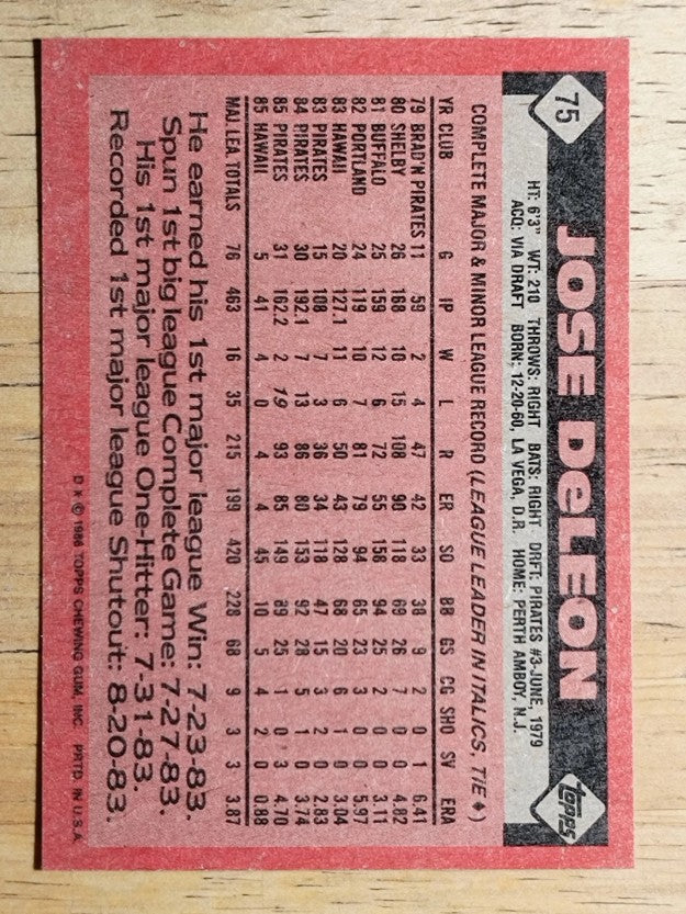 1986 Topps #75 Jose DeLeon
