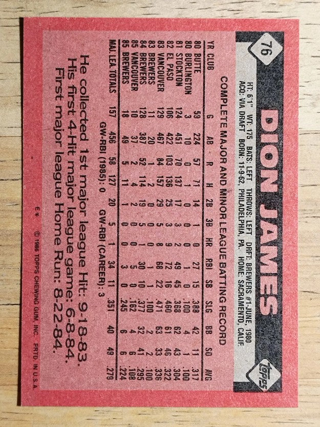 1986 Topps #76 Dion James
