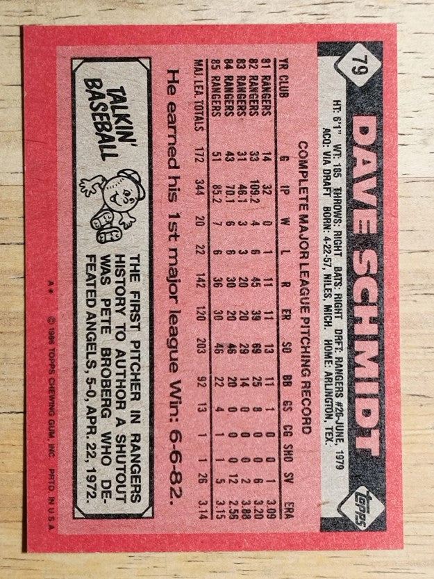 1986 Topps #79 Dave Schmidt
