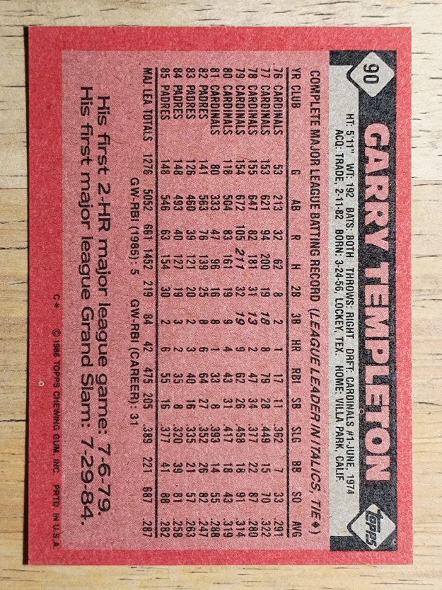 1986 Topps #90 Garry Templeton
