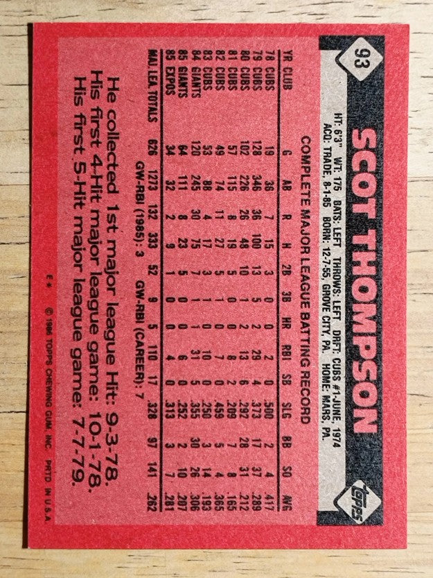 1986 Topps #93 Scot Thompson